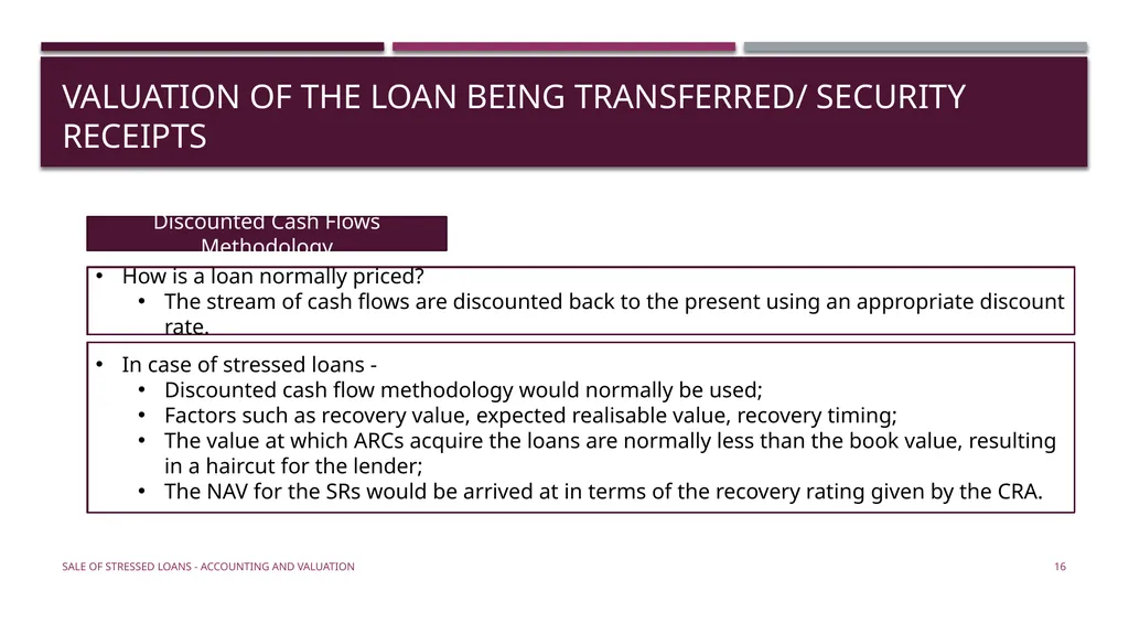 Sale of stressed loans – accounting & valuation - slide 16 of 17
