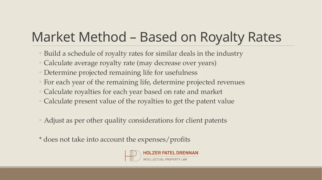 Patent Valuation Chirag Patel, CPVA, CFA Holzer - slide 16 of 22