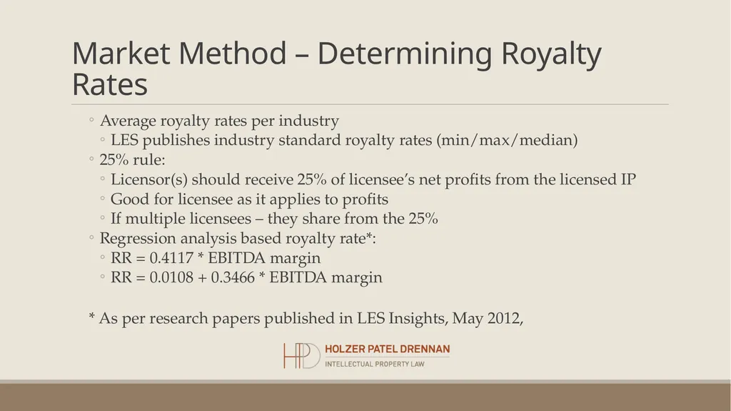 Patent Valuation Chirag Patel, CPVA, CFA Holzer - slide 17 of 22
