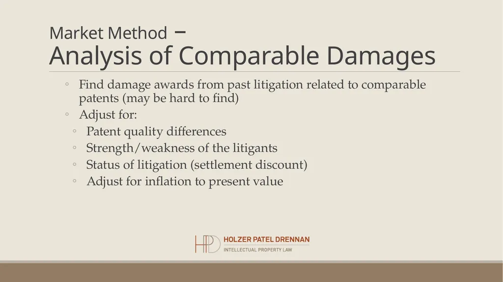Patent Valuation Chirag Patel, CPVA, CFA Holzer - slide 10 of 22