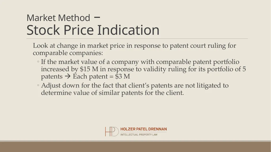 Patent Valuation Chirag Patel, CPVA, CFA Holzer - slide 12 of 22