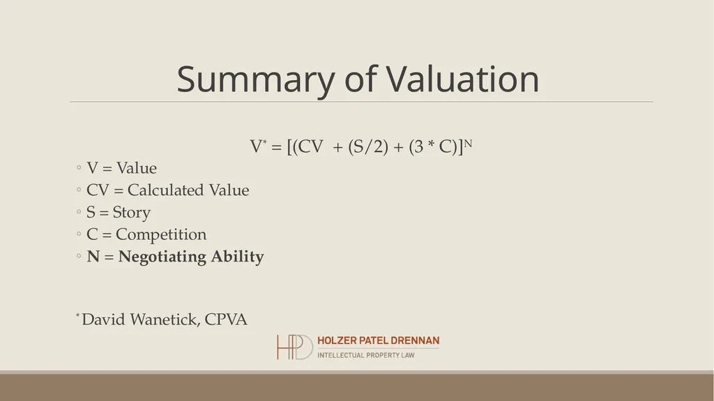 Patent Valuation Chirag Patel, CPVA, CFA Holzer - slide 4 of 22