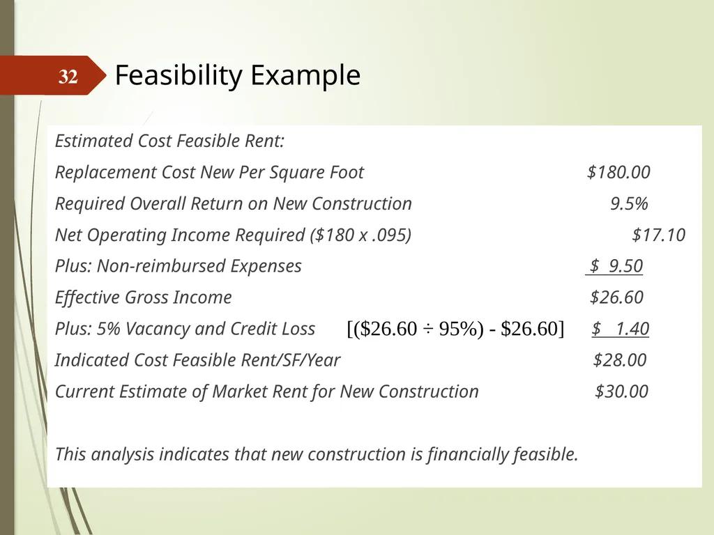 Highest and Best Use: Market Analysis and - slide 32 of 65
