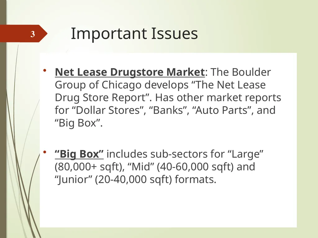 Highest and Best Use: Market Analysis and - slide 3 of 65