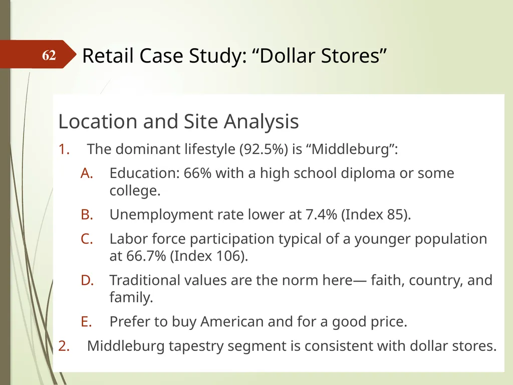Highest and Best Use: Market Analysis and - slide 62 of 65