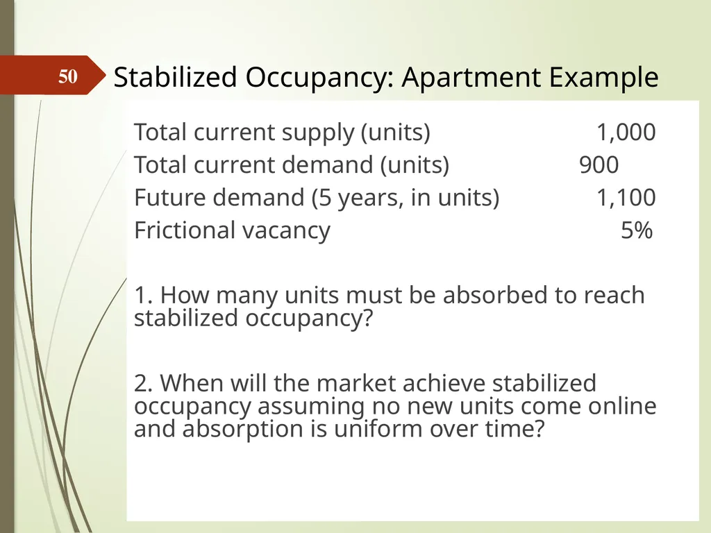 Highest and Best Use: Market Analysis and - slide 50 of 65