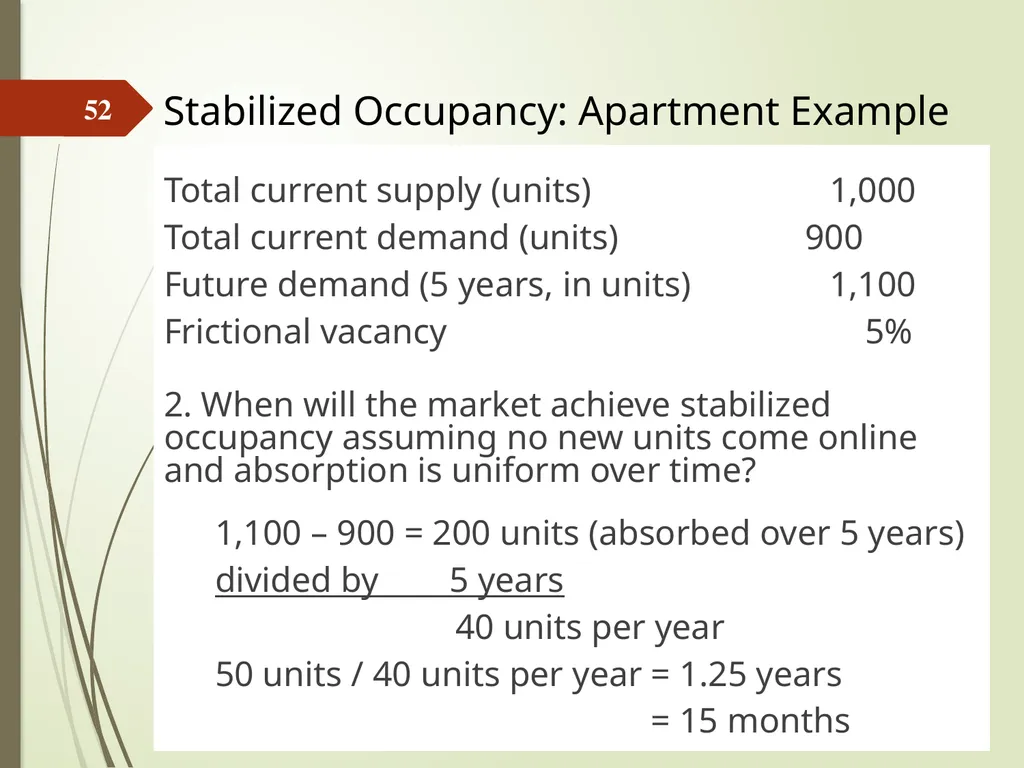 Highest and Best Use: Market Analysis and - slide 52 of 65