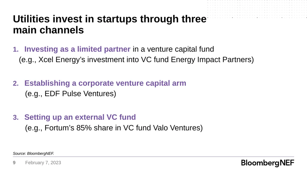 Utility Corporate Venture Capital How Major - slide 9 of 21