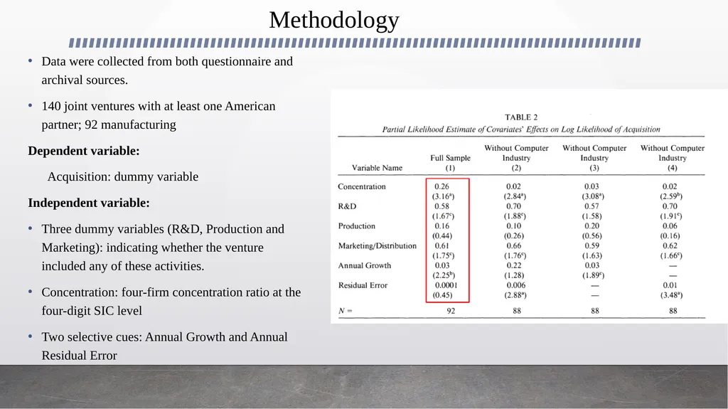 Joint Ventures and the Option to Expand and - slide 8 of 9