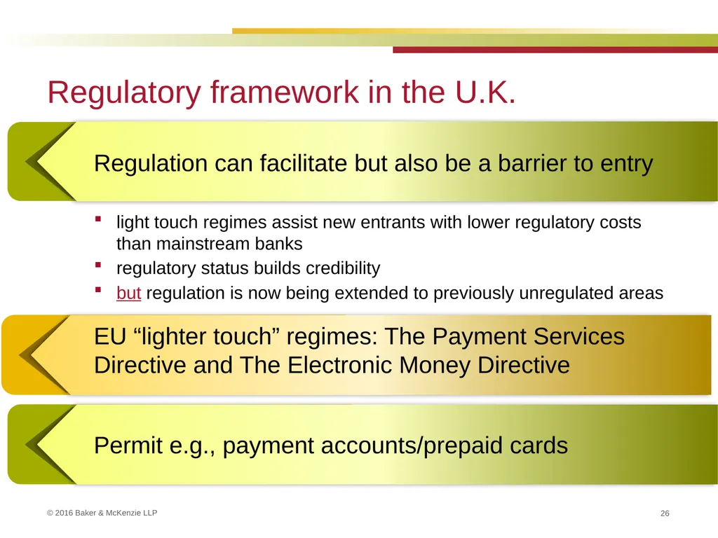 FinTech and Regulation September 22, 2016 Kim - slide 26 of 54