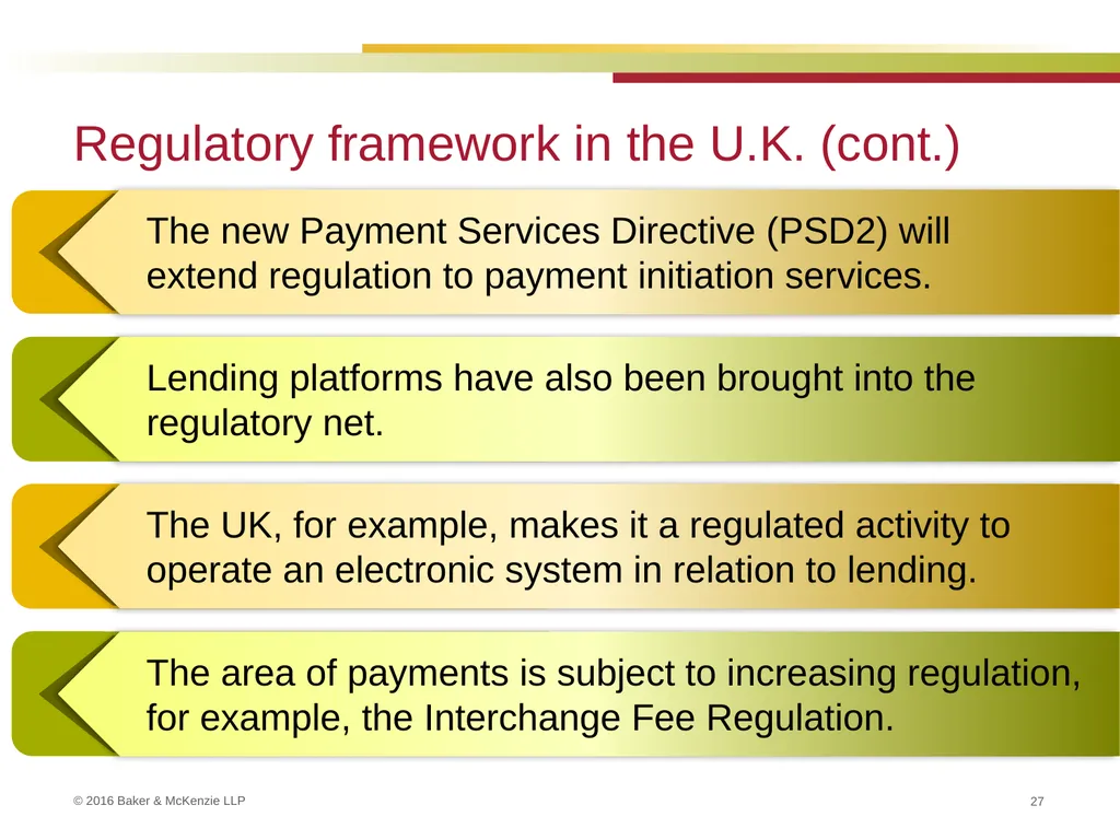 FinTech and Regulation September 22, 2016 Kim - slide 27 of 54