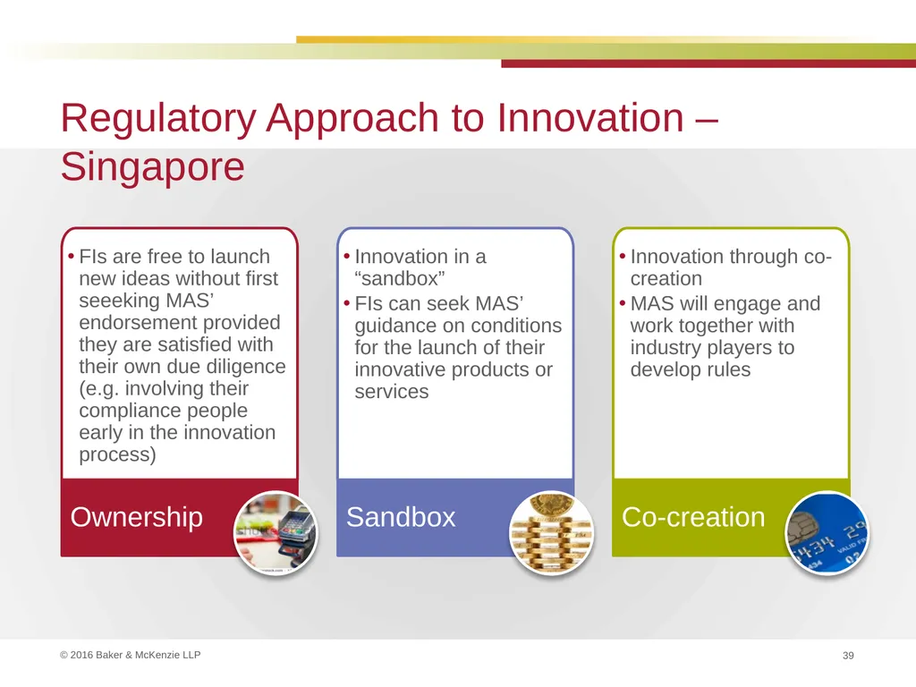 FinTech and Regulation September 22, 2016 Kim - slide 39 of 54