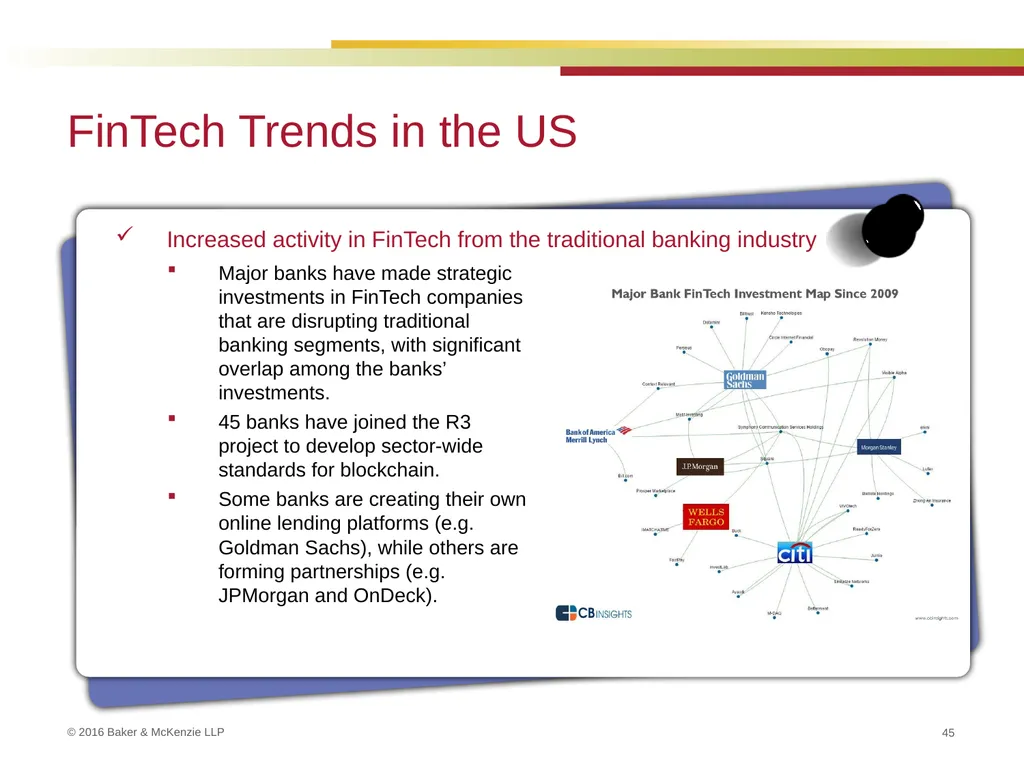 FinTech and Regulation September 22, 2016 Kim - slide 45 of 54