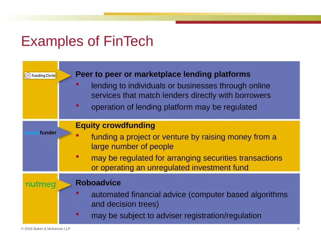 FinTech and Regulation September 22, 2016 Kim - slide 7 of 54