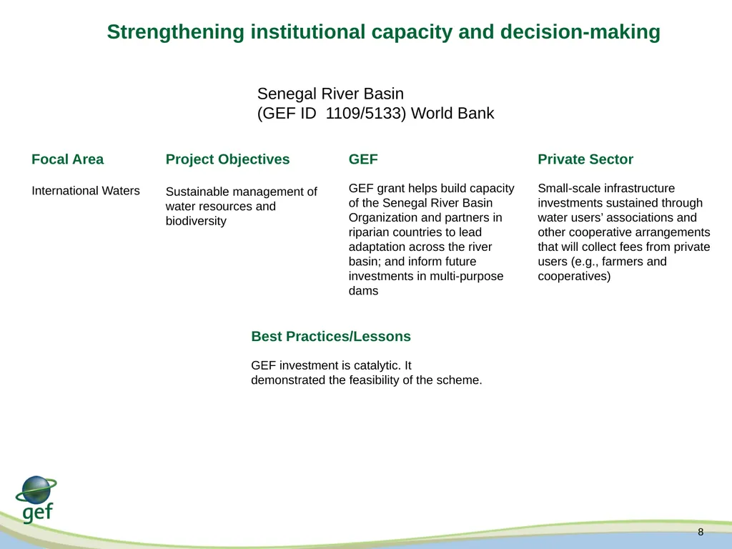 Expanding Engagement with the Private Sector on - slide 8 of 13