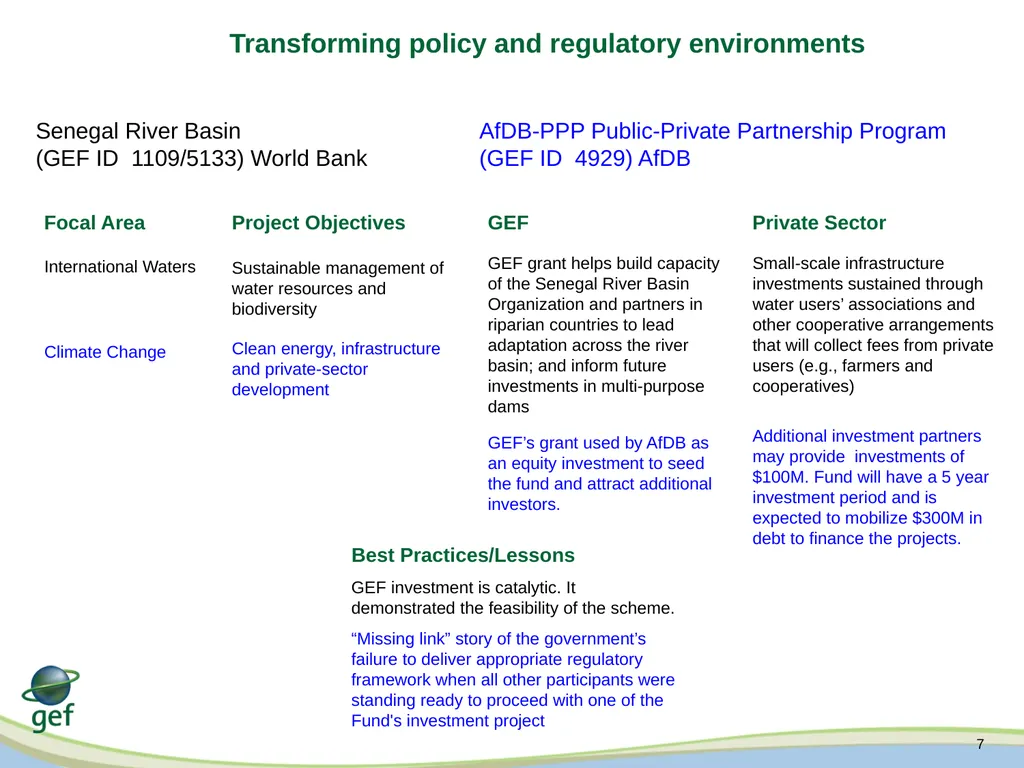 Expanding Engagement with the Private Sector on - slide 7 of 13