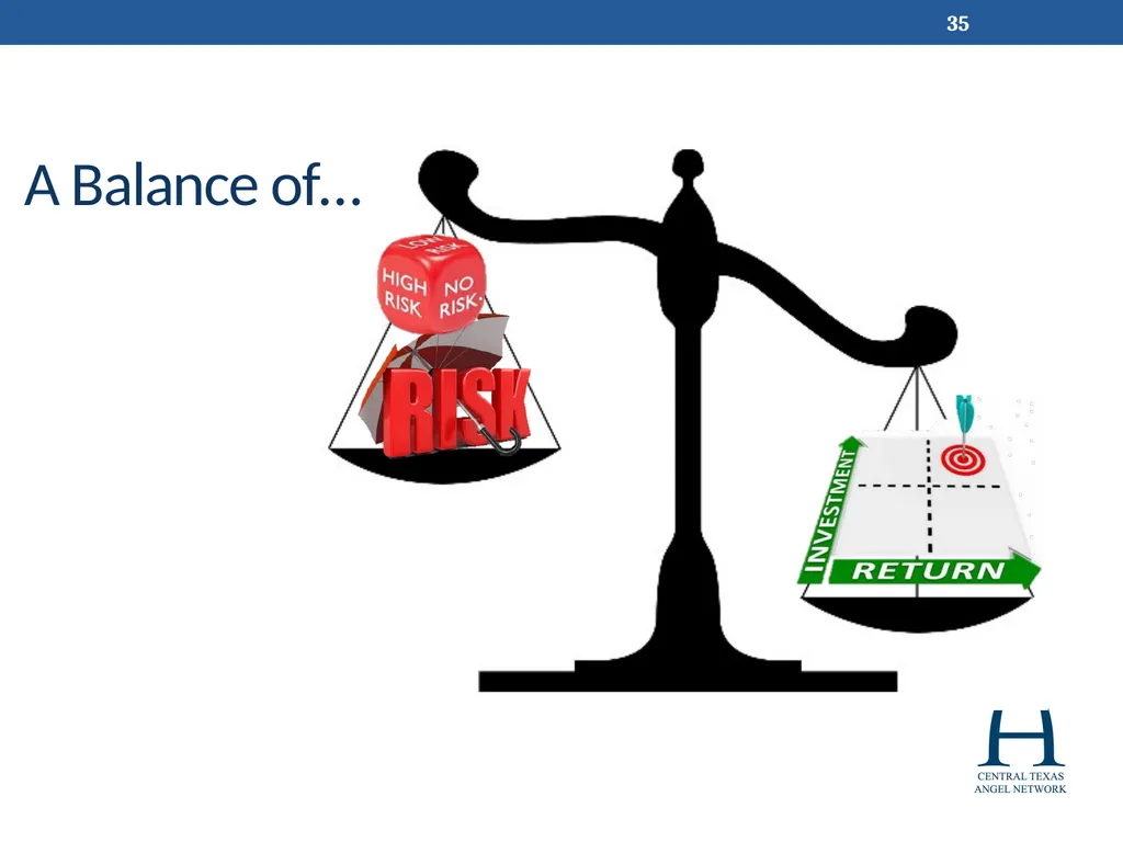 Prepared by Rick Timmins April, 2017 RISK - slide 35 of 54