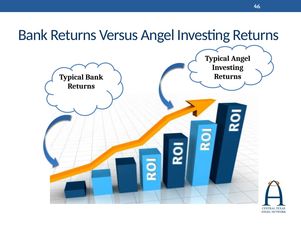 Prepared by Rick Timmins April, 2017 RISK - slide 46 of 54