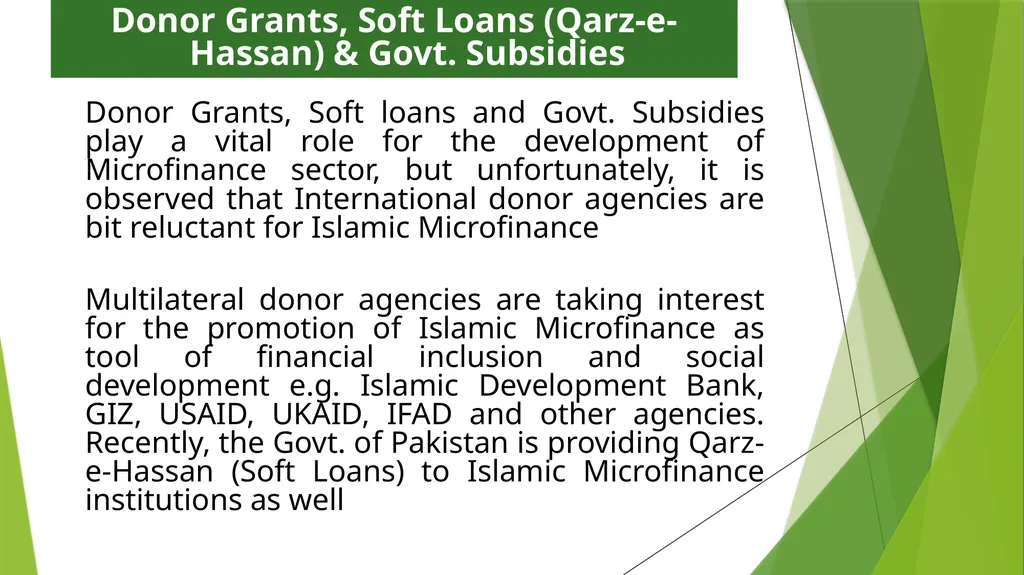 Funding Sources for Islamic Microfinance BY: - slide 8 of 16