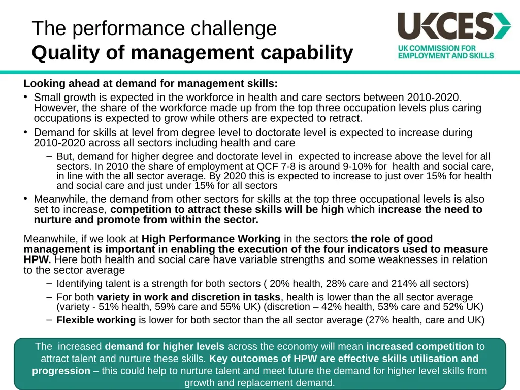 Sector Skills Insights: Health and Social Care - slide 11 of 24