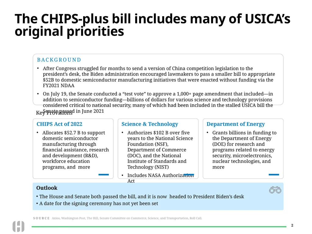 CHIPS and Science Act An overview of the - slide 2 of 5