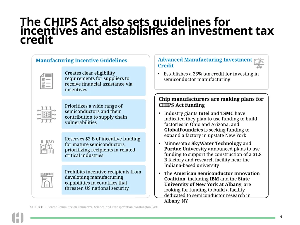 CHIPS and Science Act An overview of the - slide 4 of 5