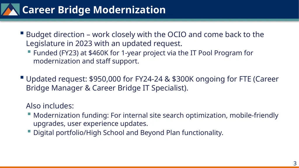 Workforce System Revisiting 2022 Decision Packages - slide 3 of 8