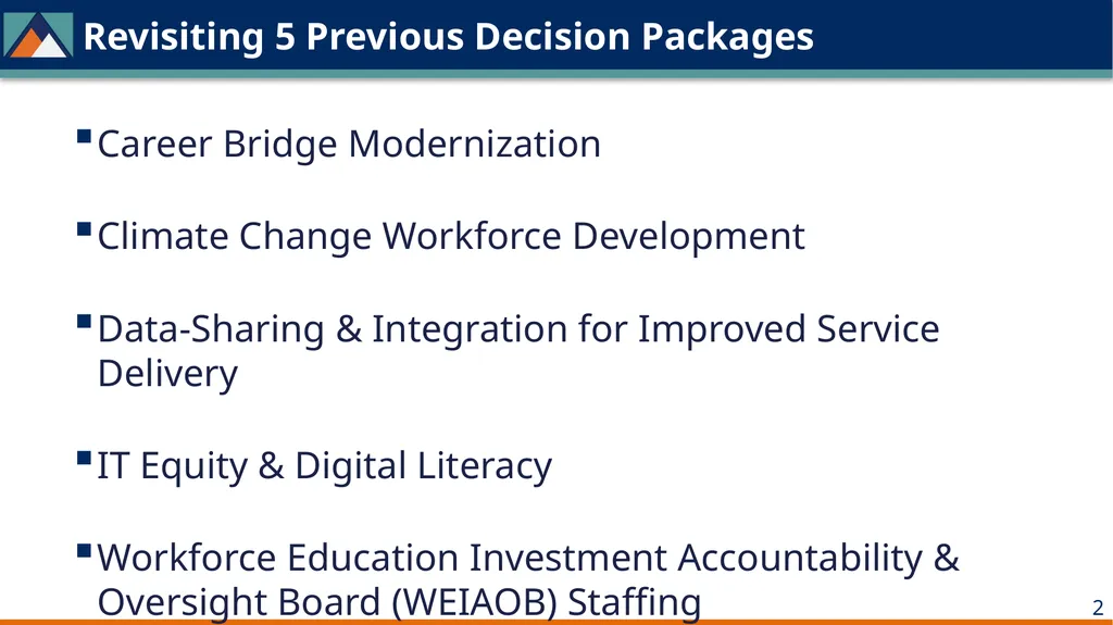 Workforce System Revisiting 2022 Decision Packages - slide 2 of 8