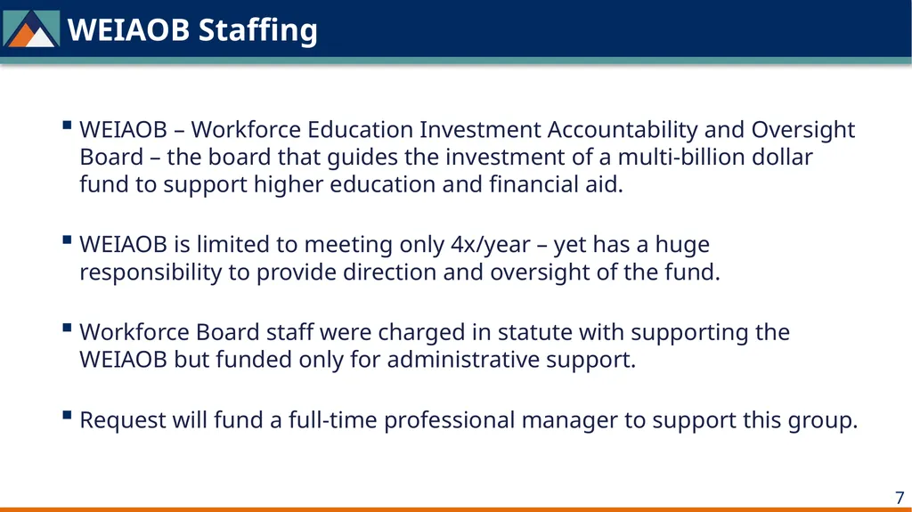 Workforce System Revisiting 2022 Decision Packages - slide 7 of 8
