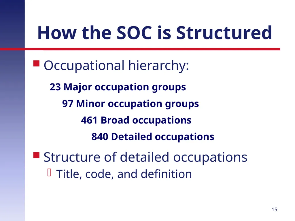 Revising the Standard Occupational Classification: - slide 15 of 40