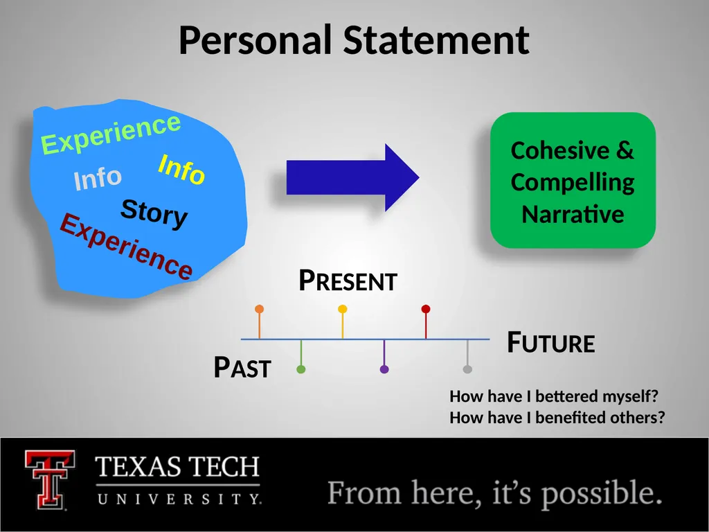 NSF GRFP FY 2025 Tim Dallas, PhD Associate Dean, - slide 10 of 23