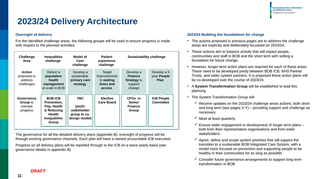 Joint Forward Plan Summary DRAFT – WORK IN - slide 11 of 17