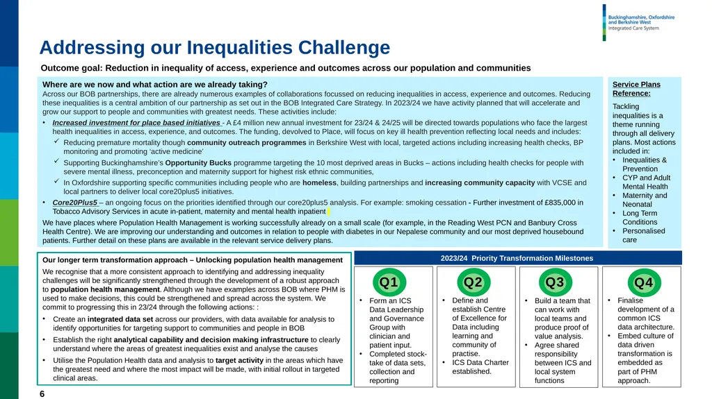 Joint Forward Plan Summary DRAFT – WORK IN - slide 6 of 17