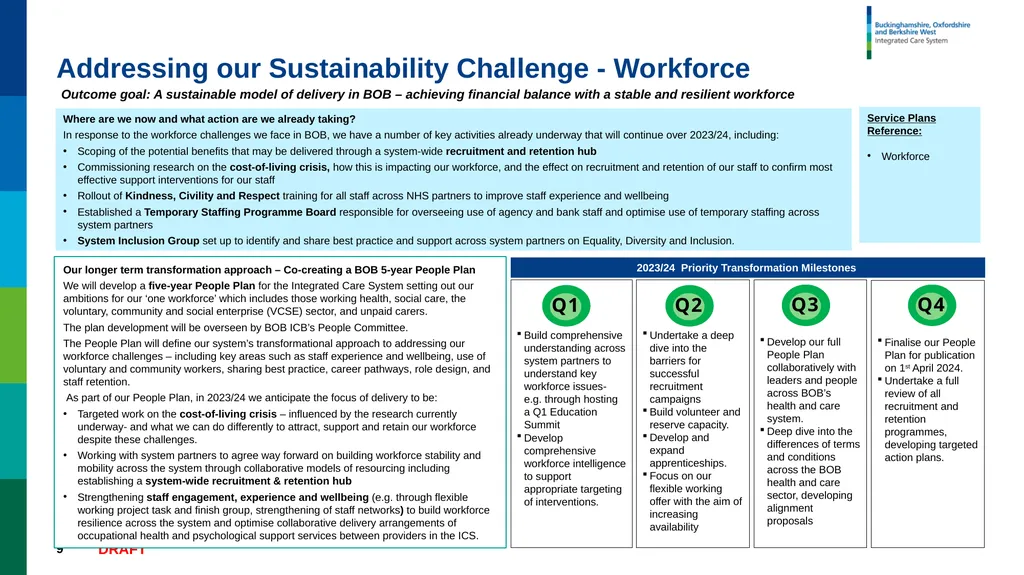 Joint Forward Plan Summary DRAFT – WORK IN - slide 9 of 17