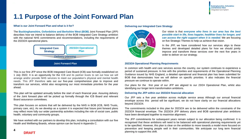 Joint Forward Plan Summary DRAFT – WORK IN - slide 4 of 17
