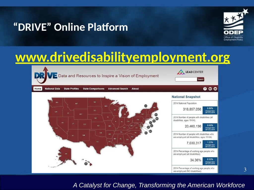 2018 Annual Disability Statistics Compendium Data - slide 3 of 7