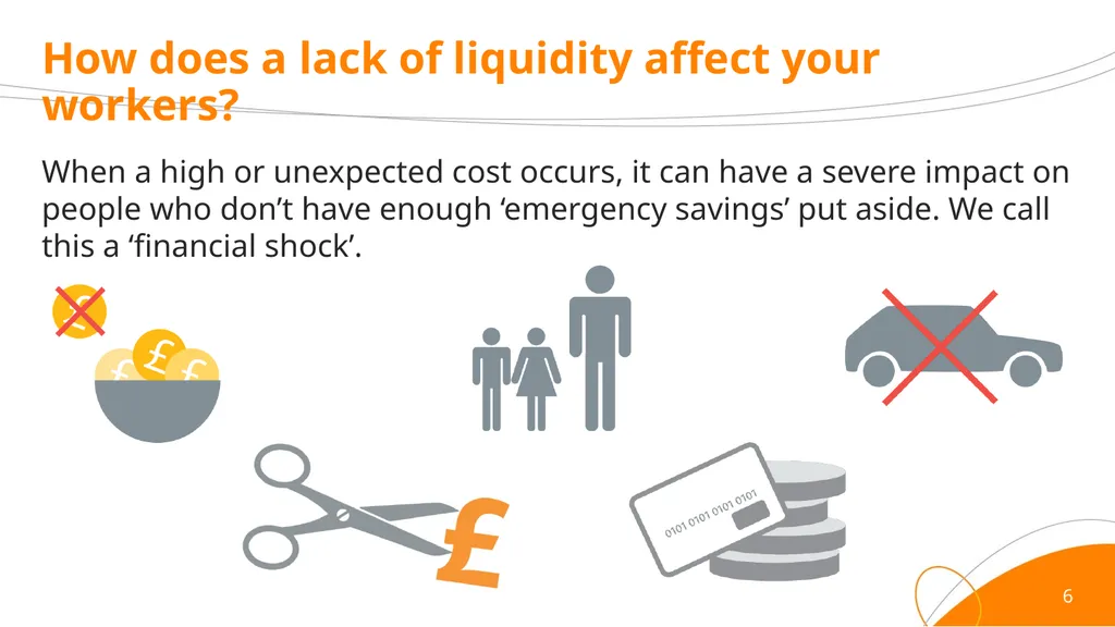 Sidecar savings trial Can access to sidecar - slide 6 of 16