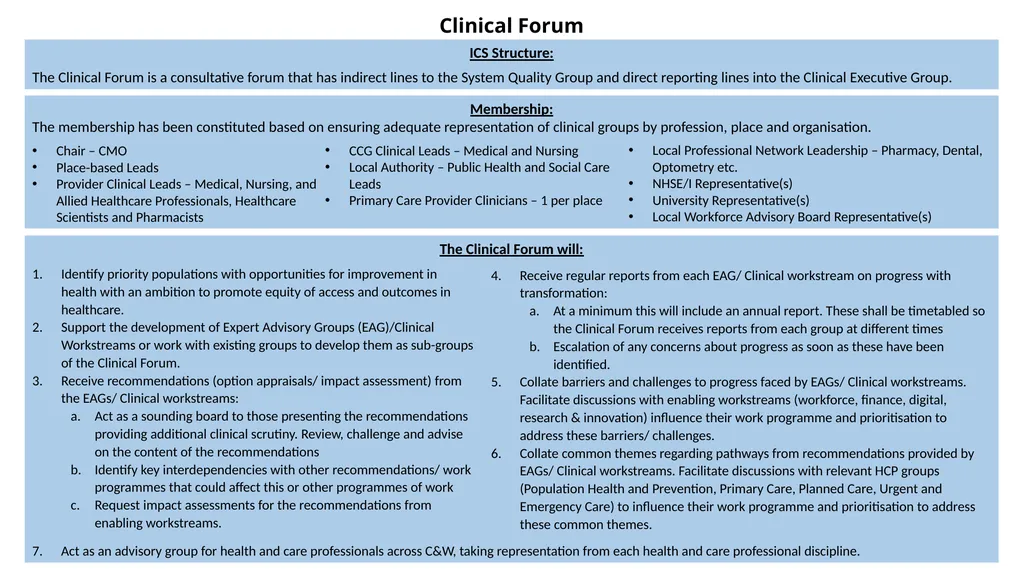 Coventry and Warwickshire Clinical and Care - slide 23 of 37