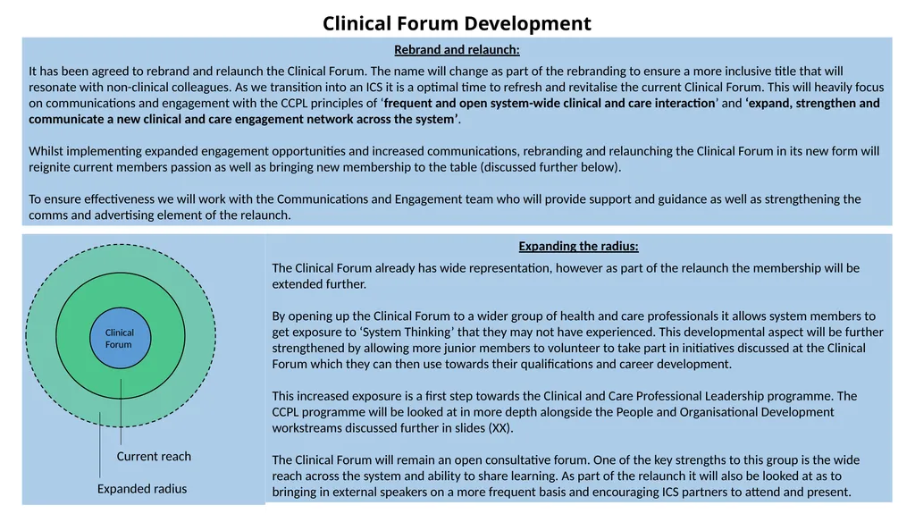 Coventry and Warwickshire Clinical and Care - slide 26 of 37