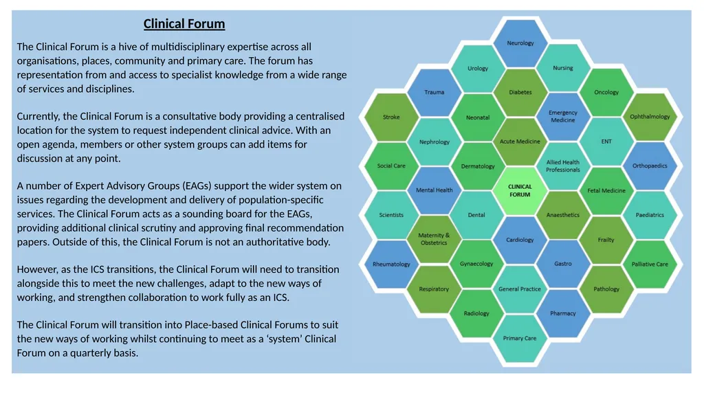 Coventry and Warwickshire Clinical and Care - slide 24 of 37