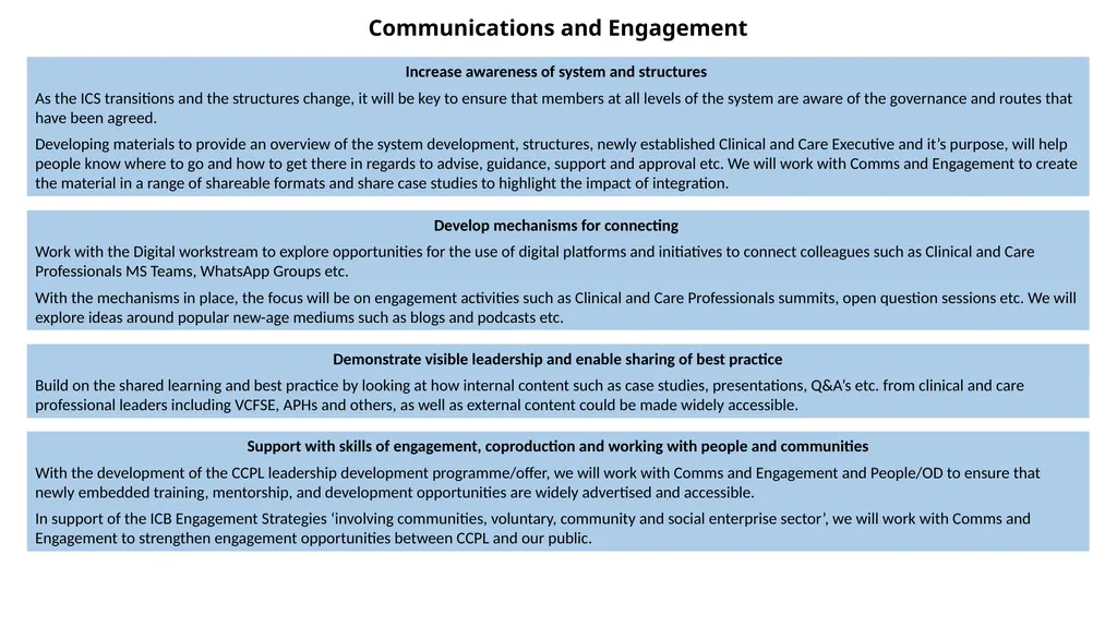 Coventry and Warwickshire Clinical and Care - slide 31 of 37