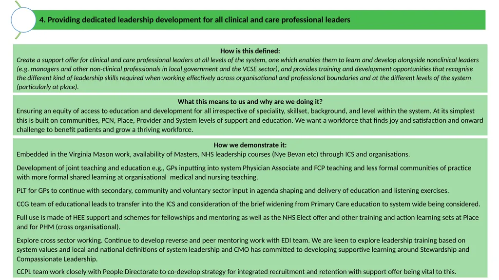 Coventry and Warwickshire Clinical and Care - slide 10 of 37