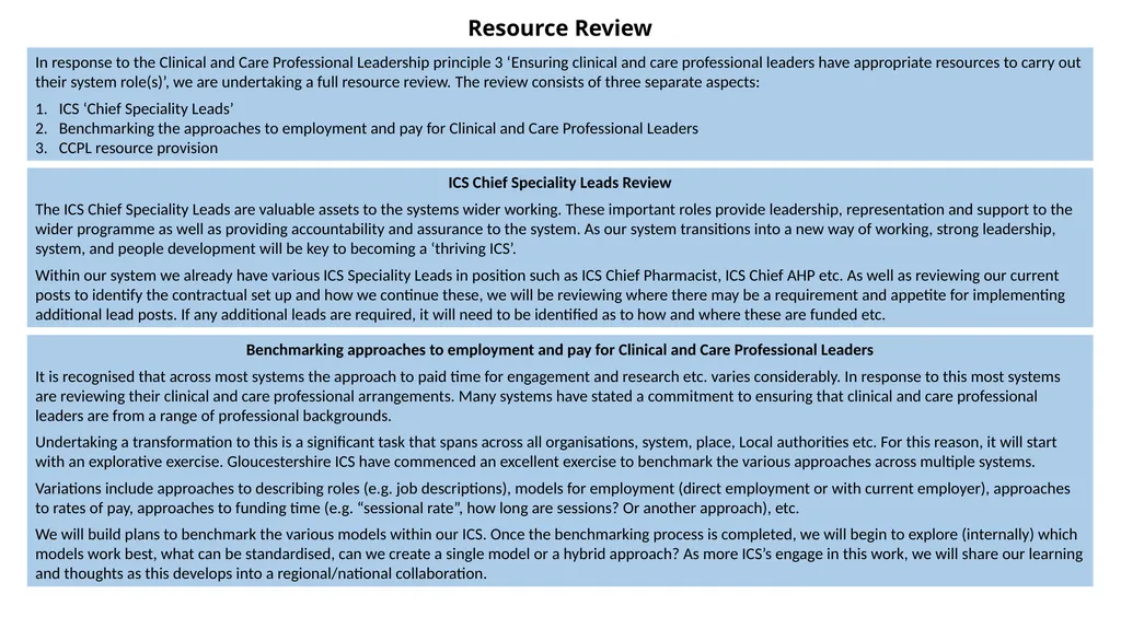 Coventry and Warwickshire Clinical and Care - slide 36 of 37