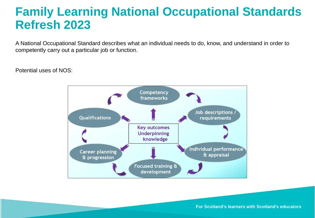 Workforce Development For Scotland’s learners with - slide 5 of 8