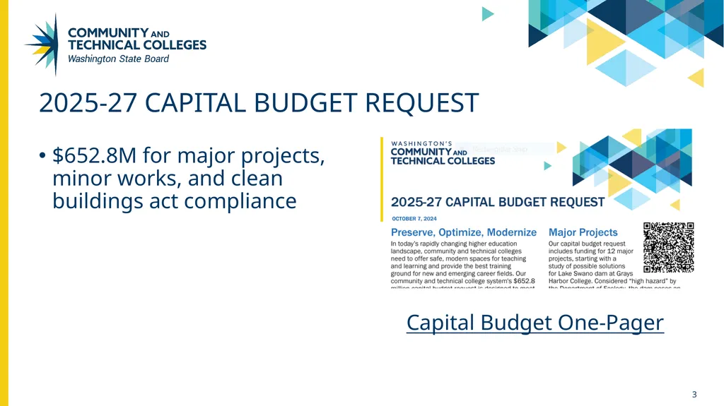 Fall 2024 Updates State Board for community and - slide 3 of 13