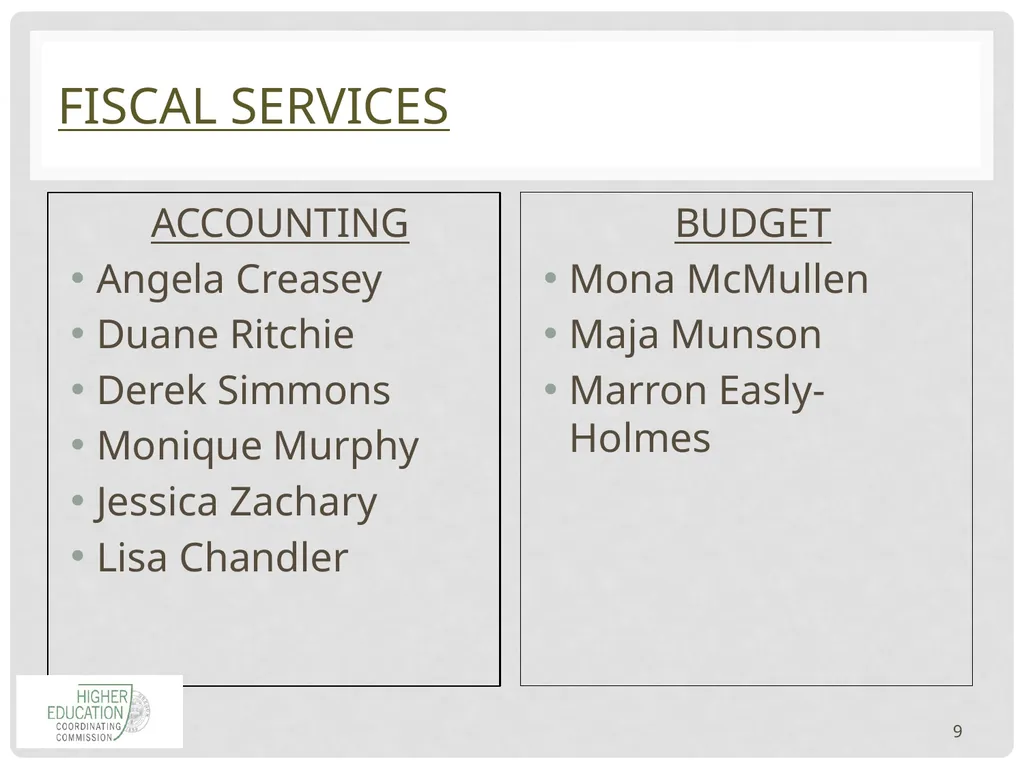 1 HIGHER Education COORDINATING COMMISSION - slide 9 of 29