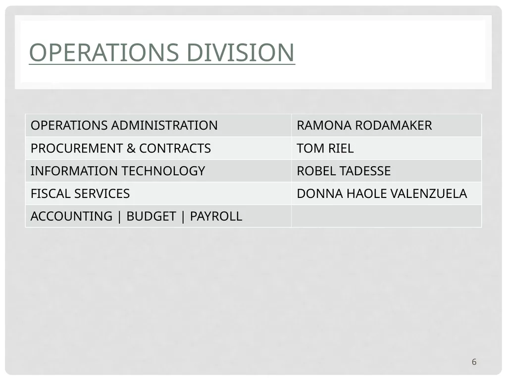 1 HIGHER Education COORDINATING COMMISSION - slide 6 of 29