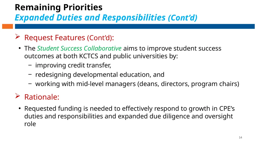 Council on Postsecondary Education Budget - slide 14 of 19