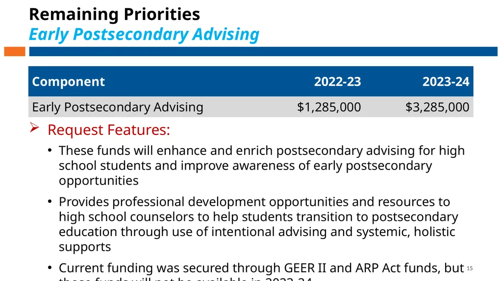 Council on Postsecondary Education Budget - slide 15 of 19
