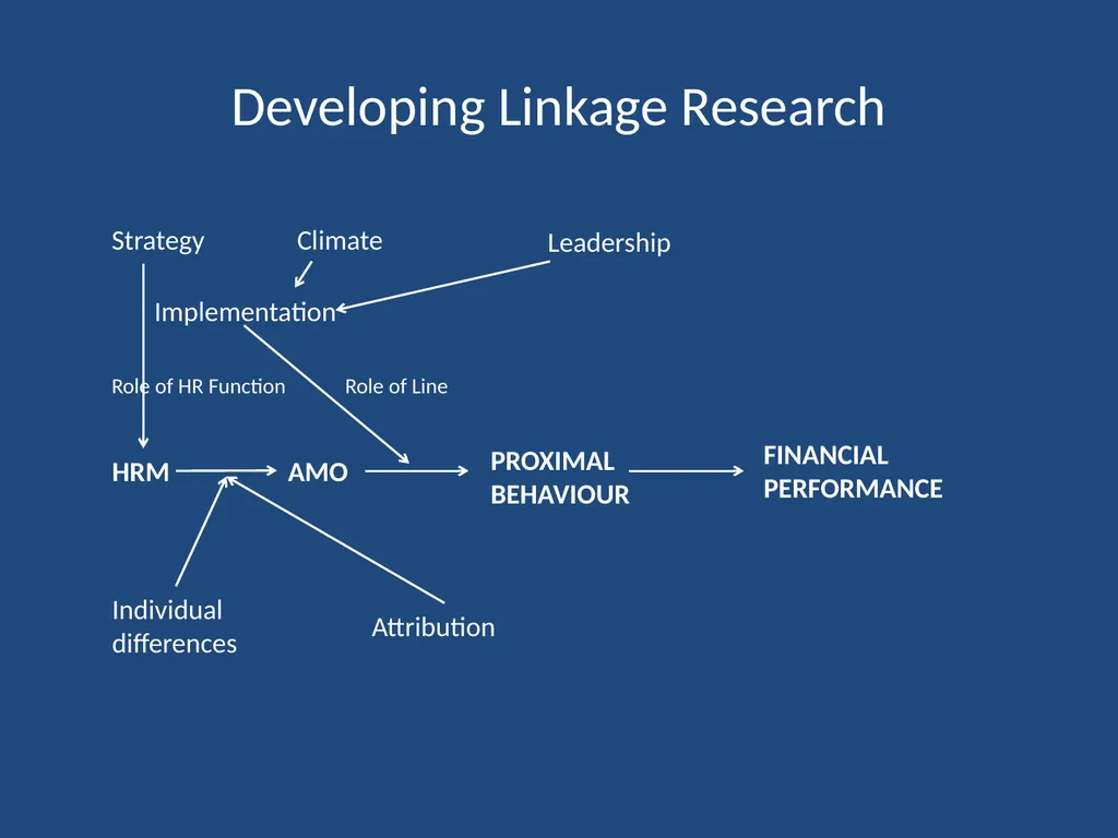 Current Developments in Theory and Research on - slide 40 of 59